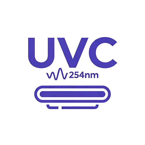 UVC<br>Germicidal Disinfection